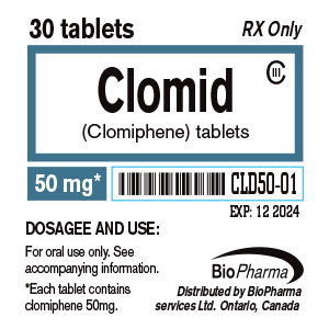 Clomid 50